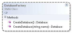 Using the DatabaseFactory class