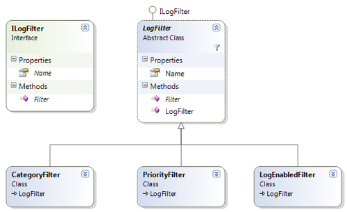 Configuring logging filters