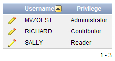 How to do it...websheetmultiple users access, allowing