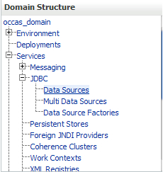 Creating a Data Source with the Administration Console