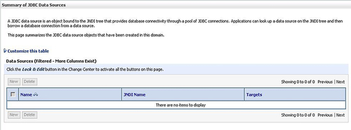 Creating a Data Source with the Administration Console