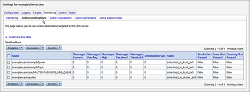 Creating and monitoring JMS servers