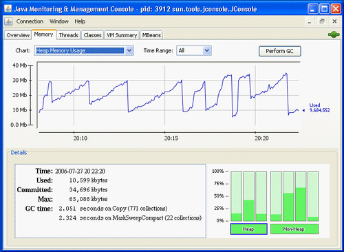 Tools for performance tracking