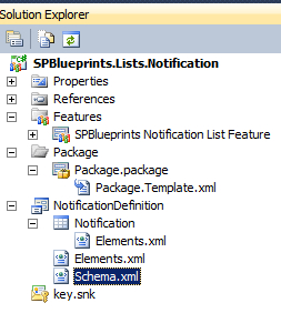 Notification List Definition and List Instance feature