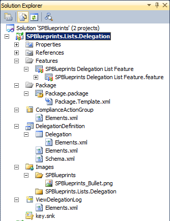 Finalizing the delegation list feature