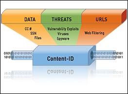 Next generation firewalls