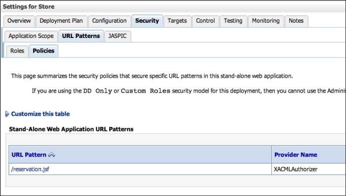 Testing the login procedure