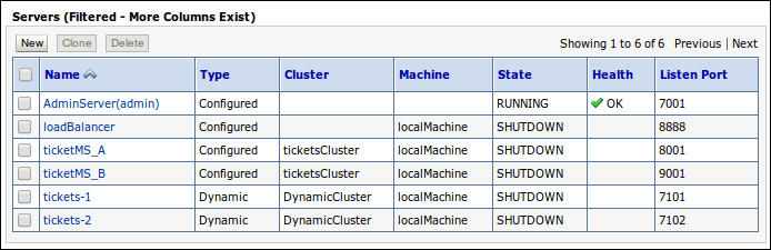 Creating a dynamic cluster