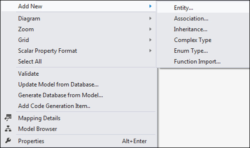 Modeling the BaseCustomer and USACustomer entities