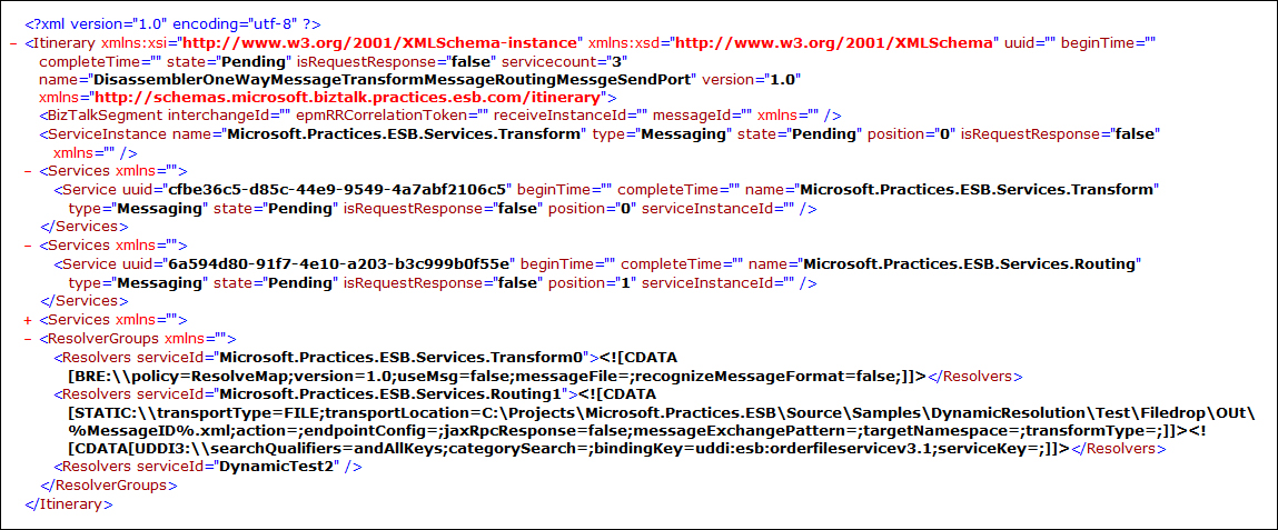 The itinerary metadata instance