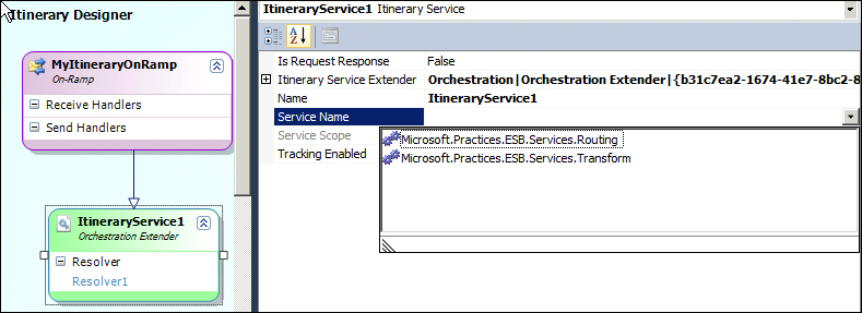 Orchestration itinerary services