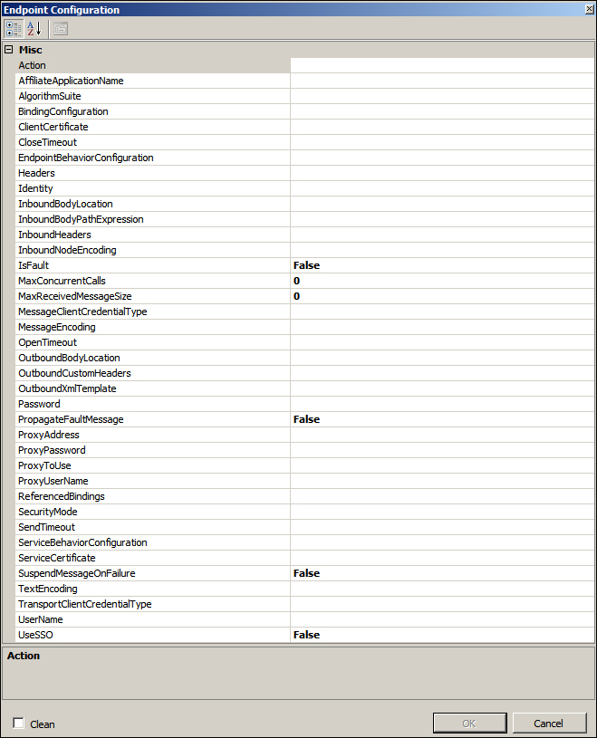 Resolution framework