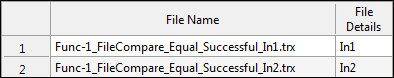 Parameterizing the find element's expressions