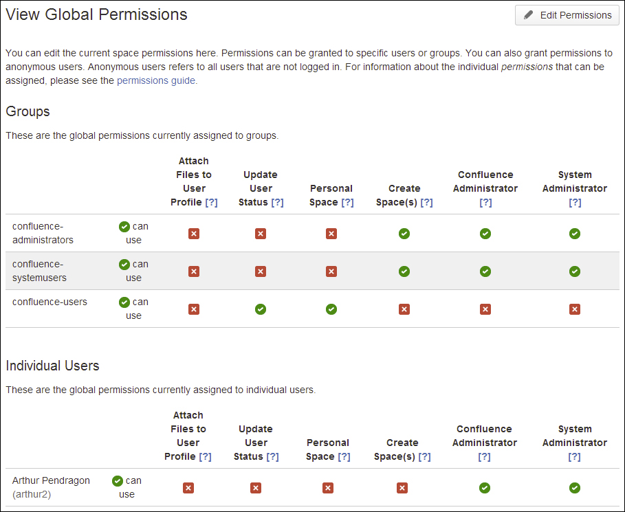 Updating global permissions