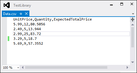 Data-driven unit testing