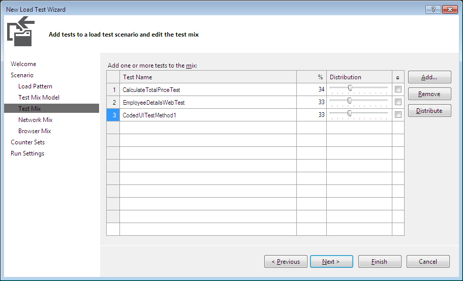 Test Mix Model based on total number of tests