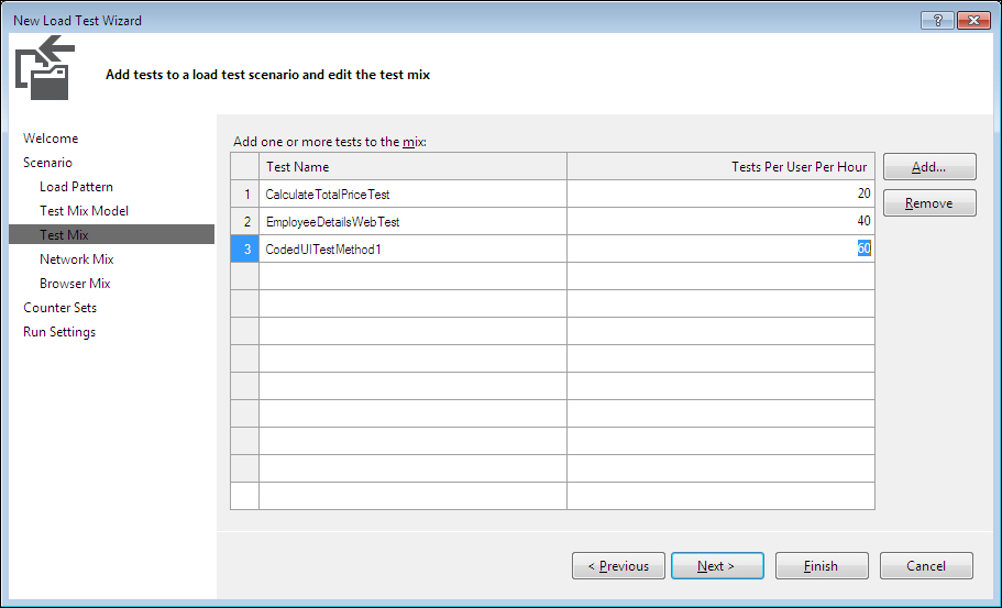 Test Mix Model based on user pace