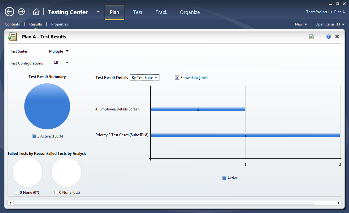 Testing Center – Plan tab