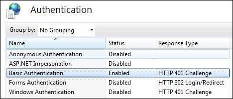 Securing the OData application behind a valid authentication