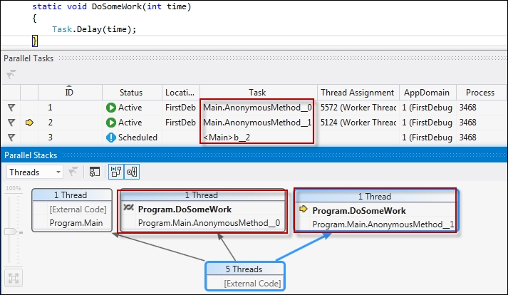 Debugging parallel programs