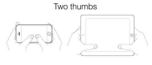 Imagining the device orientation