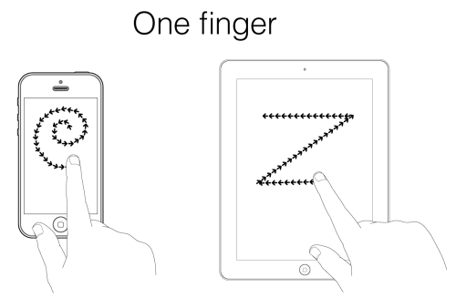 Imagining the device orientation