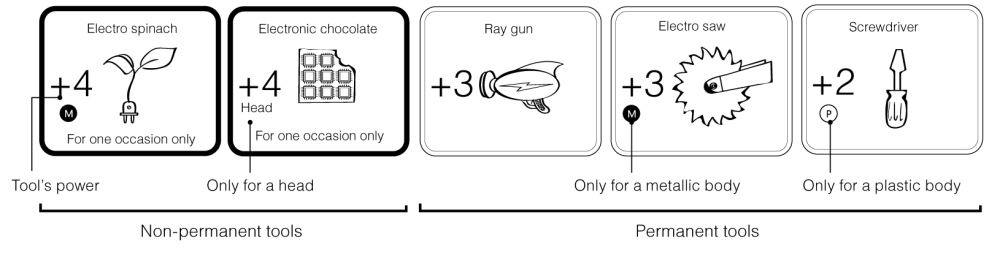 Tools and bonuses