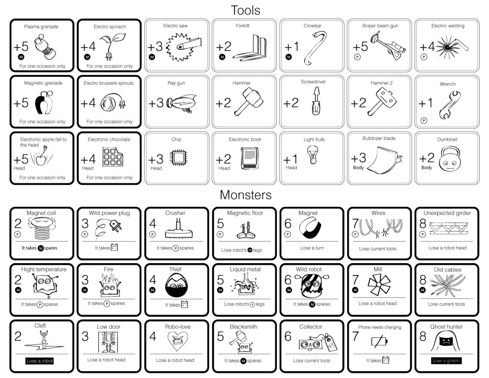 Game blueprints