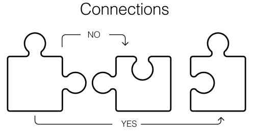 Making connections