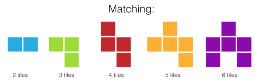 Match-three games