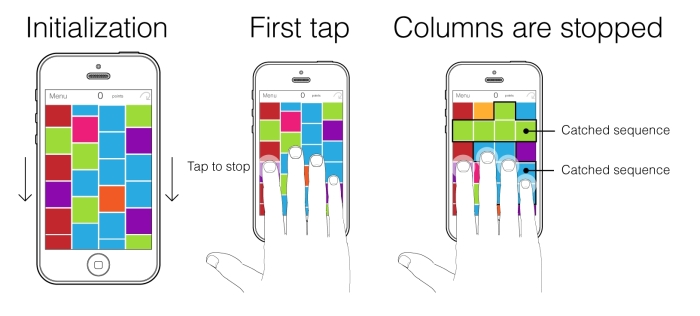 Moving columns