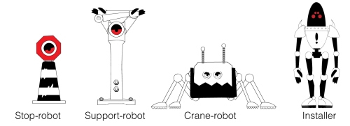 Creating characters