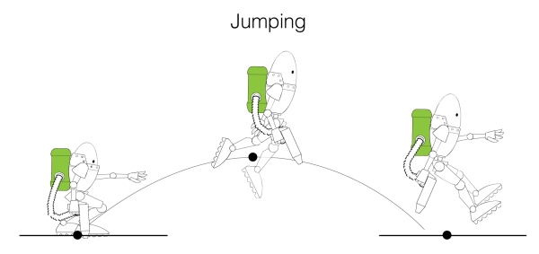 Jumping and shooting animation