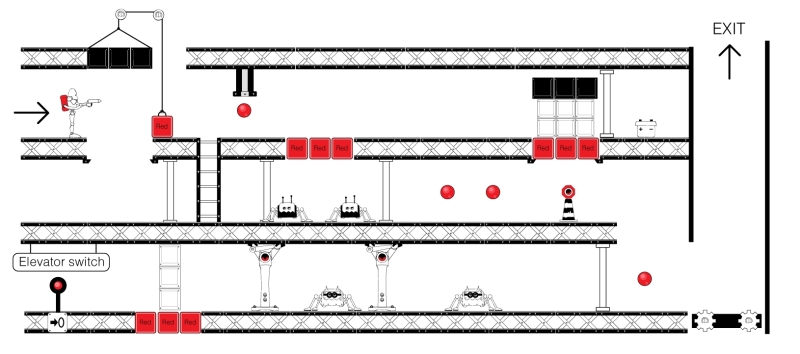 Blueprints of the 3robopainter game