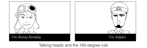 Creating the dialogue window