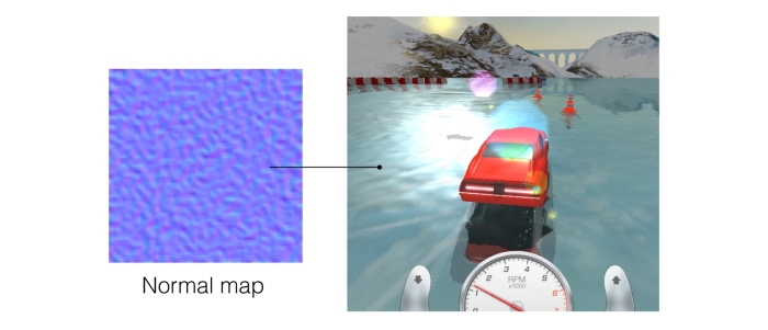 Understanding normal mapping