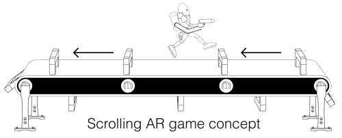 Planning an AR game