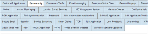 Creating the Sales Team IT policy