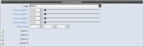 Vertex deformation