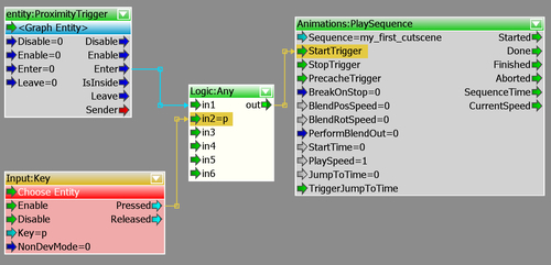 Useful debugging trigger