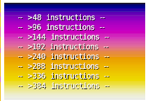 Overdraw pixel cost scale