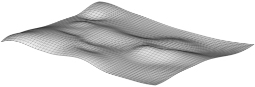 Time for action - adding height to a flat terrain