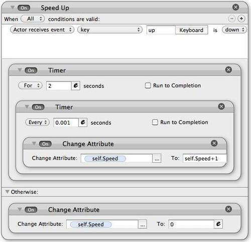 Time for action — creating speedometer and a compass