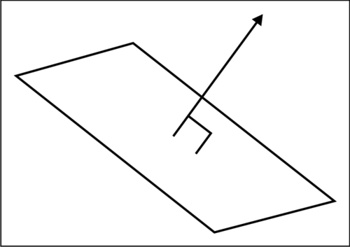 Specifying a model's color, UV, and normal streams