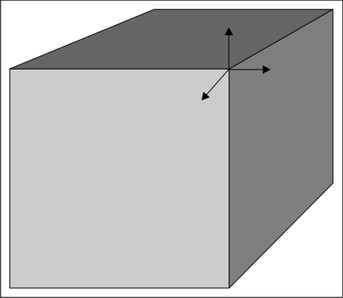 Specifying a model's color, UV, and normal streams