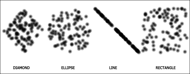 Utilizing particle emitters