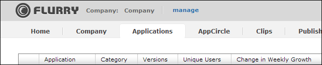 Setting up Flurry Analytics