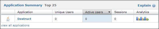 Setting up Flurry Analytics