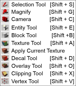 The Map toolbar