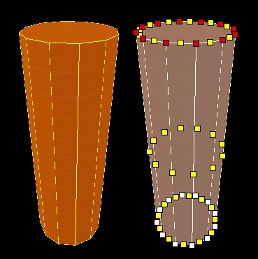 Truncated cones